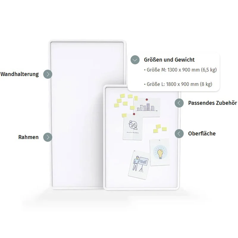 sedus se:lab board | mobiler Stehtisch Sitztisch | Tisch auf Rollen