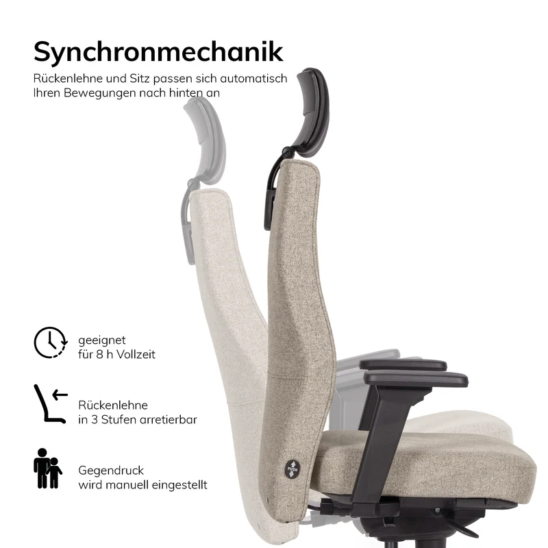 Ergonomischer Bürostuhl lento Genesis | mit Kopfstütze & Armlehnen