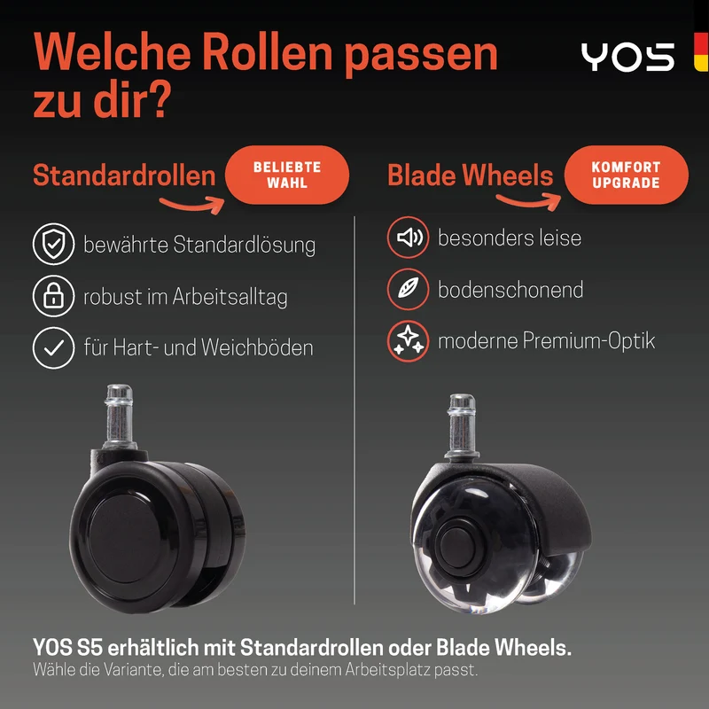 YOS S5 ergonomischer Bürostuhl mit Kopfstütze, Schreibtischstuhl