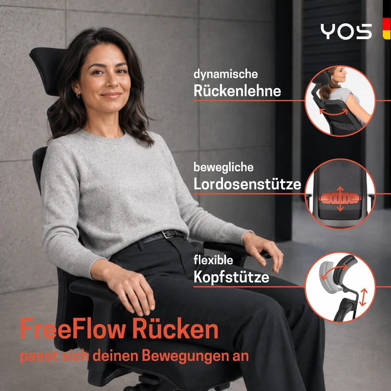 YOS S5 ergonomischer Bürostuhl mit Kopfstütze, Schreibtischstuhl