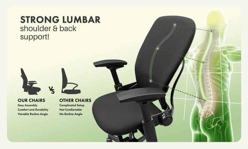 Steelcase Leap V2 Chair (Black Frame) Fully Renewed