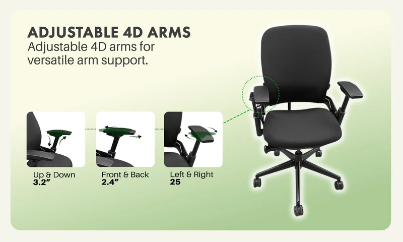 Steelcase Leap V2 Chair (Black Frame) Fully Renewed