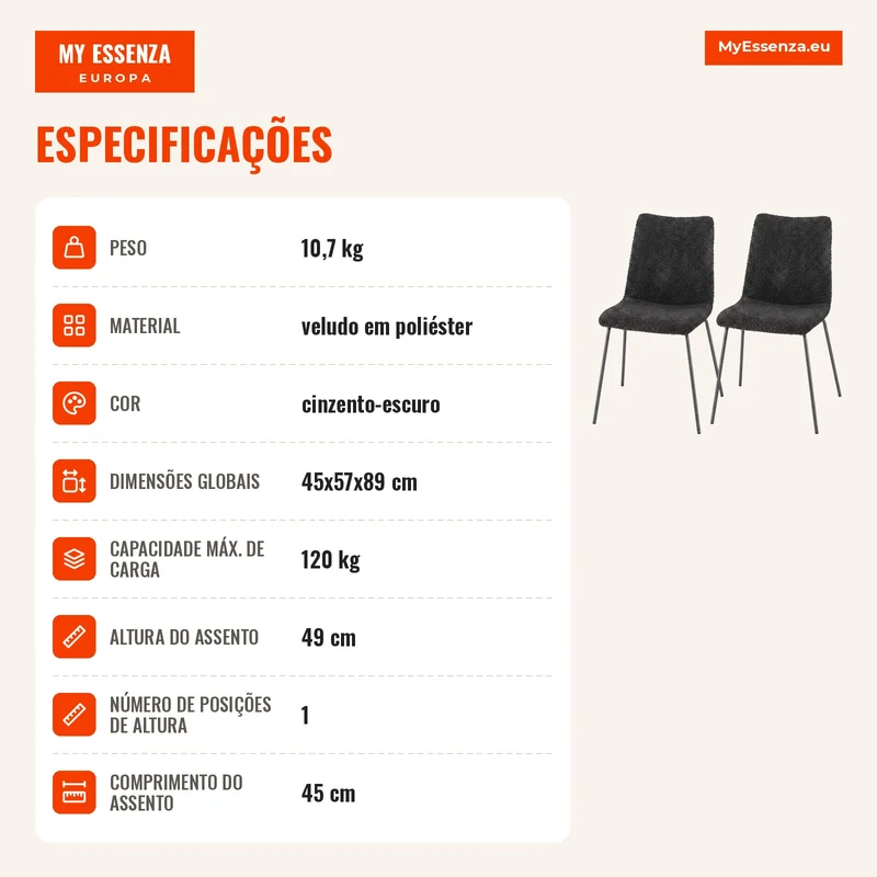 Pack de 2 Cadeiras de Jantar em Veludo com Assento e Encosto Acolchoados e Pernas Metálicas, Cinzento-Escuro