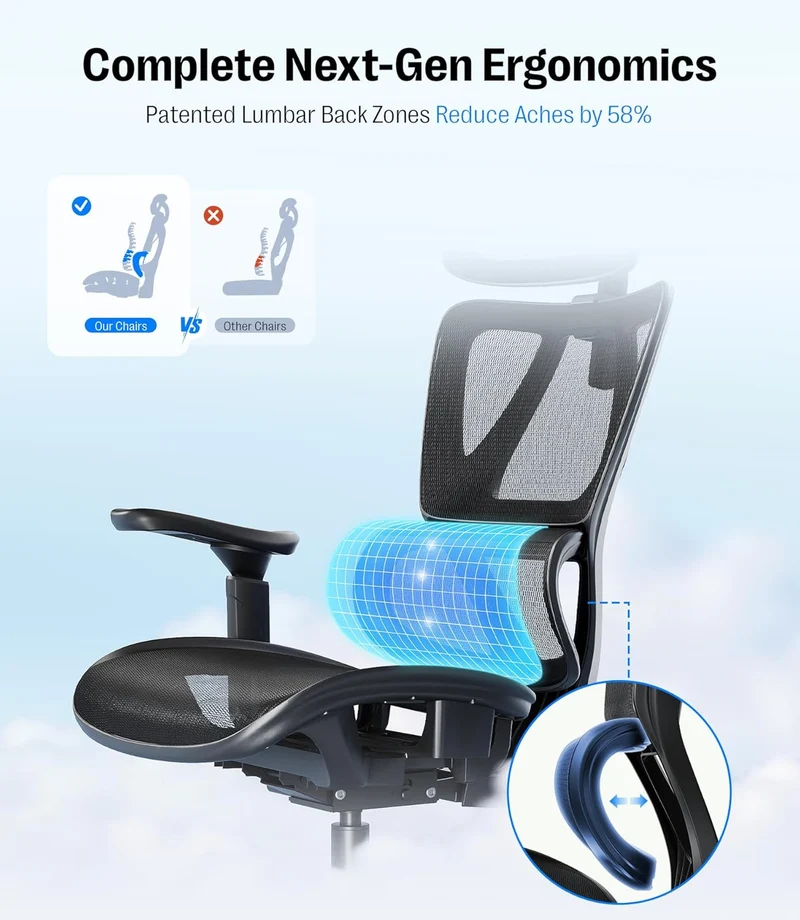 Maidesite EC5 Ergonomischer Bürostuhl mit Rückenlehne