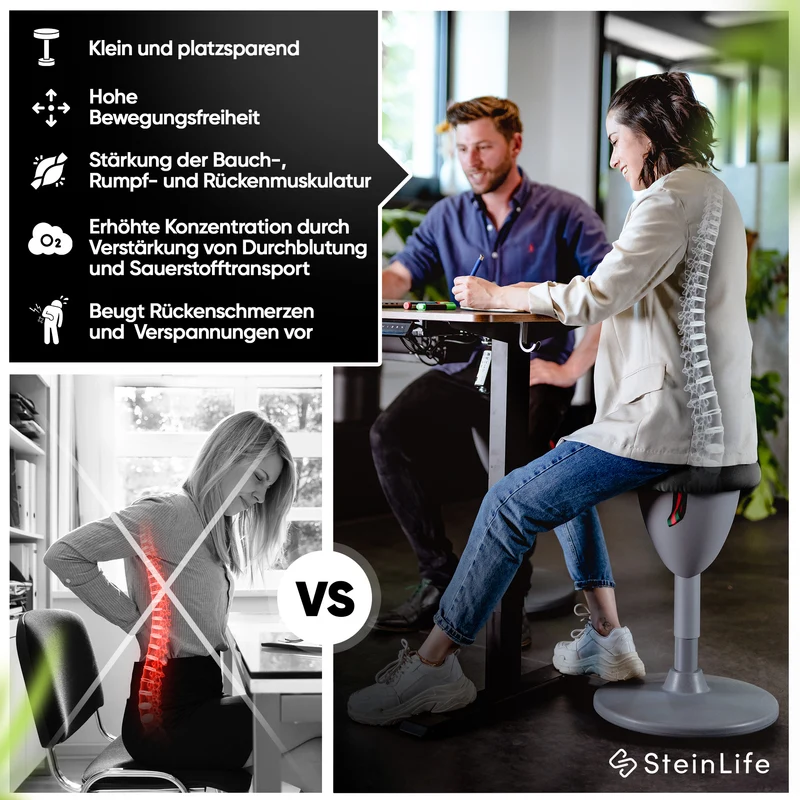 Ergonomischer Bürohocker Testsieger für aktives Sitzen – höhenverstellbar & dynamisch