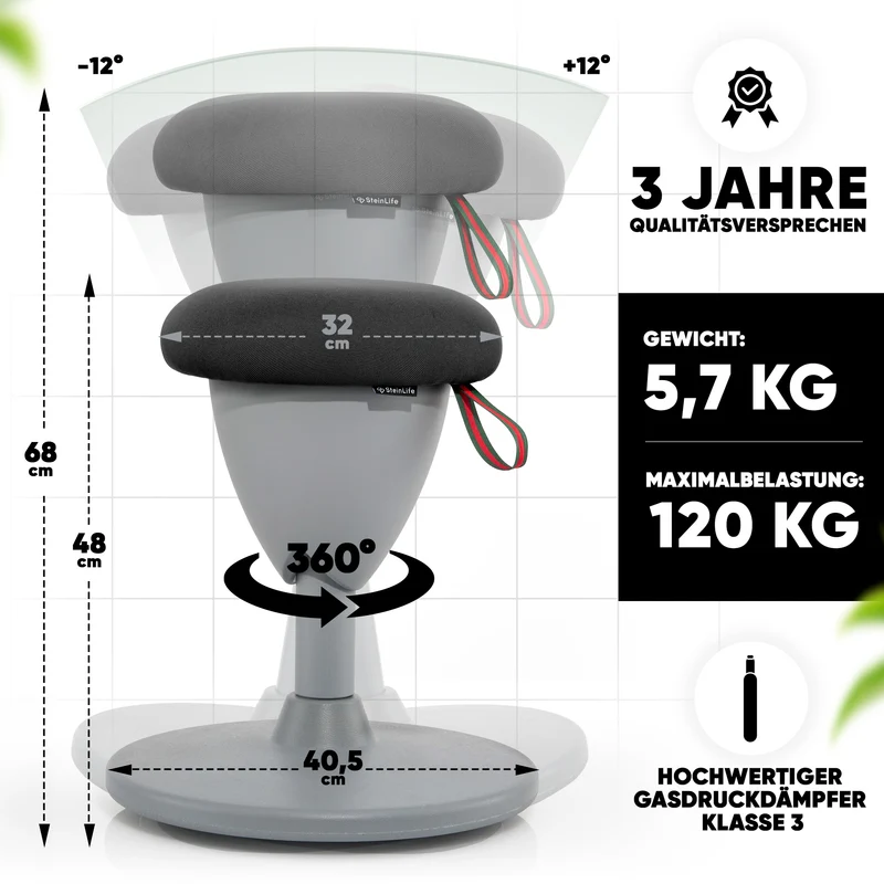 Ergonomischer Bürohocker Testsieger für aktives Sitzen – höhenverstellbar & dynamisch