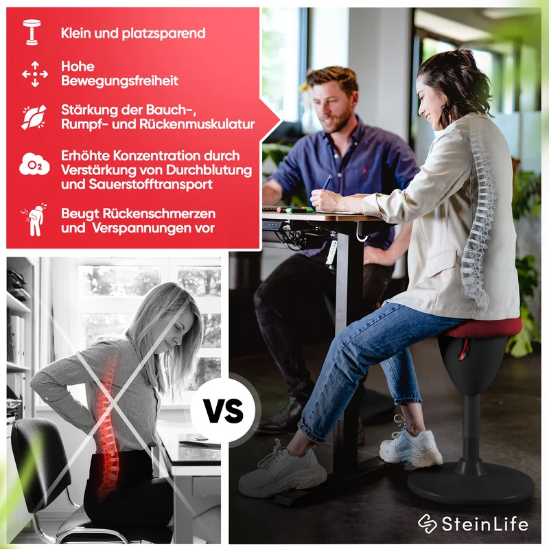 Ergonomischer Bürohocker Testsieger für aktives Sitzen – höhenverstellbar & dynamisch