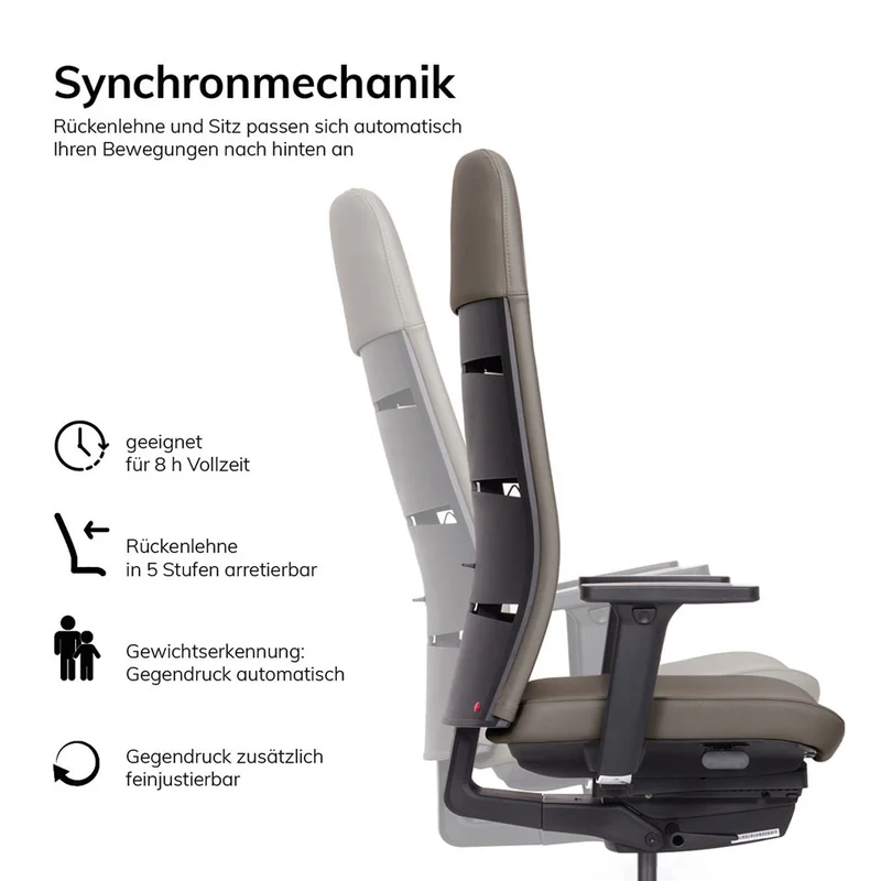 Ergonomischer Bürostuhl | Bezug Echtleder | lento Agilis Matrix MT13