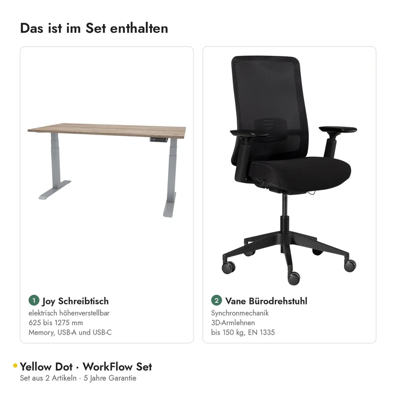 Yellow Dot · WorkFlow Set