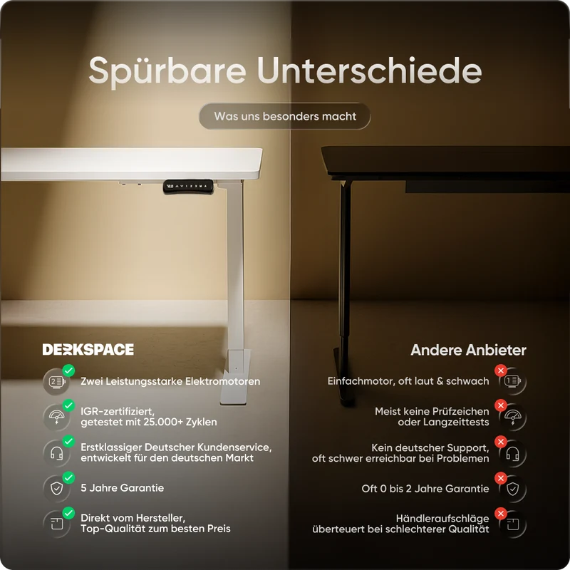 PRO