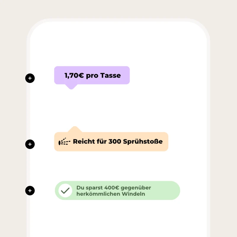Produktseiten Preis Badges