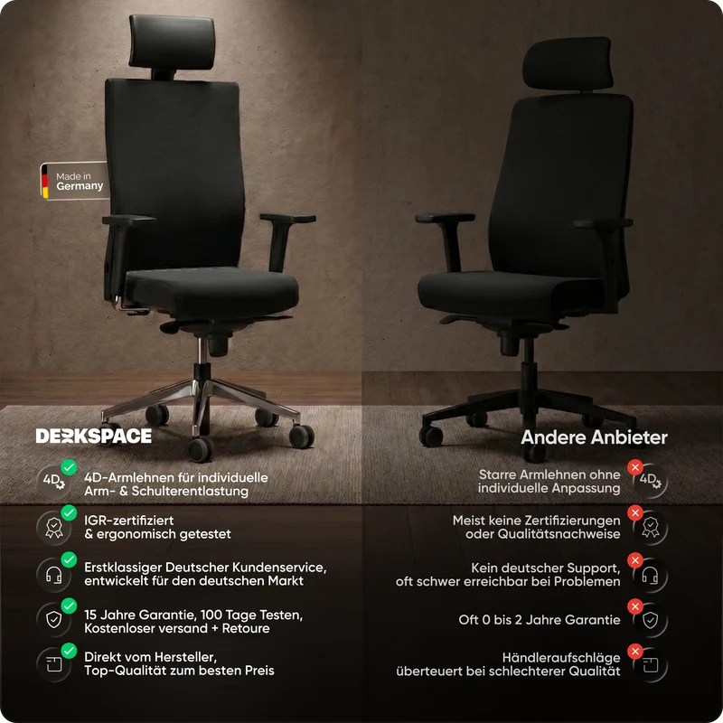 EXECUTIVE