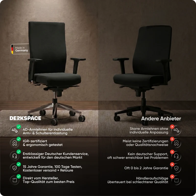 EXECUTIVE
