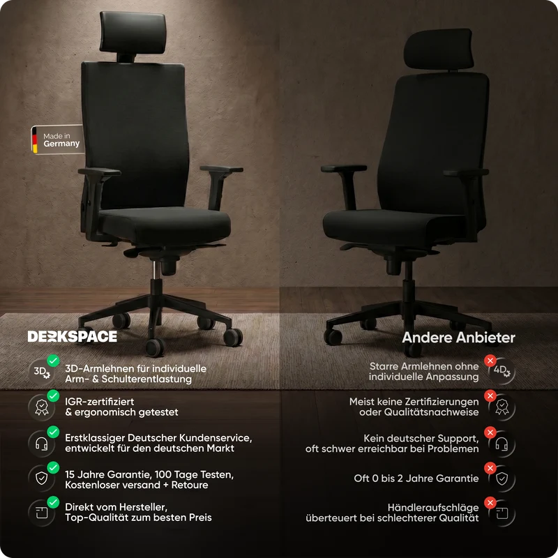 EXECUTIVE