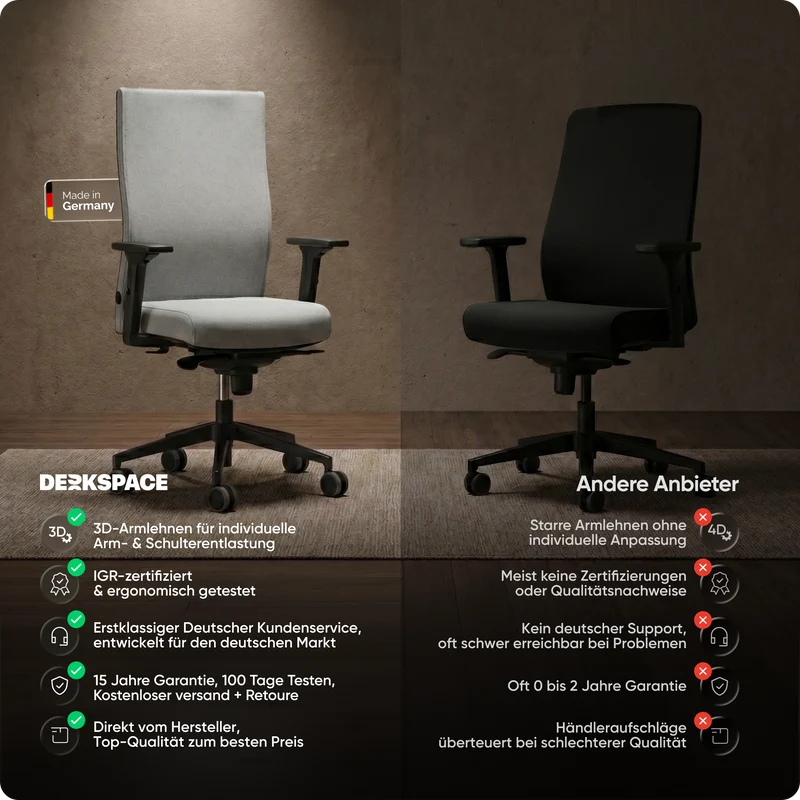 EXECUTIVE