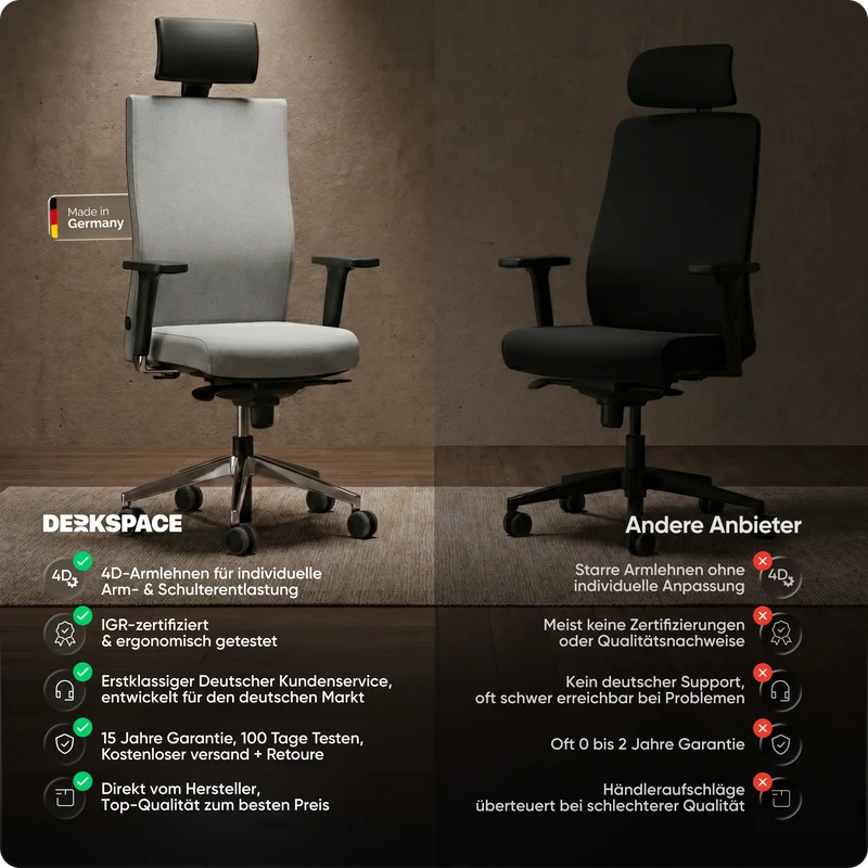 EXECUTIVE