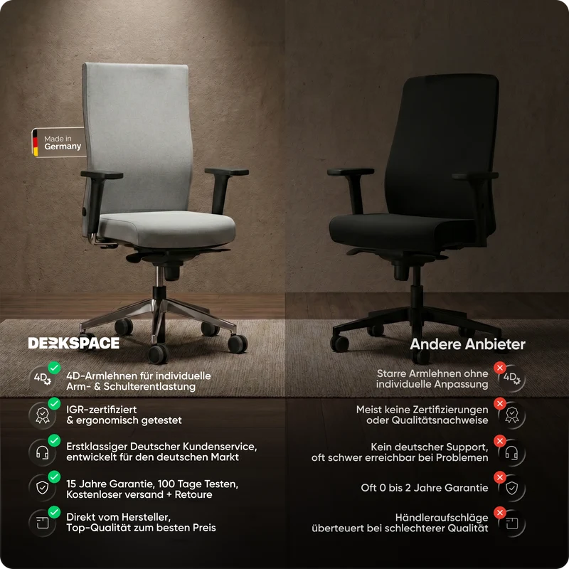 EXECUTIVE