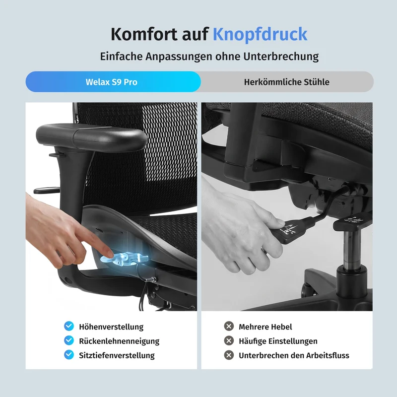 Welax S9 – Ergonomischer Bürostuhl mit One-Touch-Verstellung