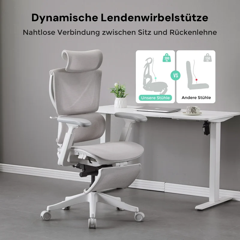 S7 Ergonomischer Bürostuhl mit Drei-Tasten-Verstellung