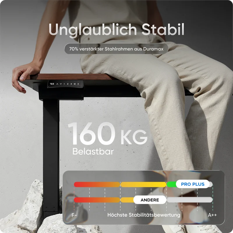 PRO PLUS