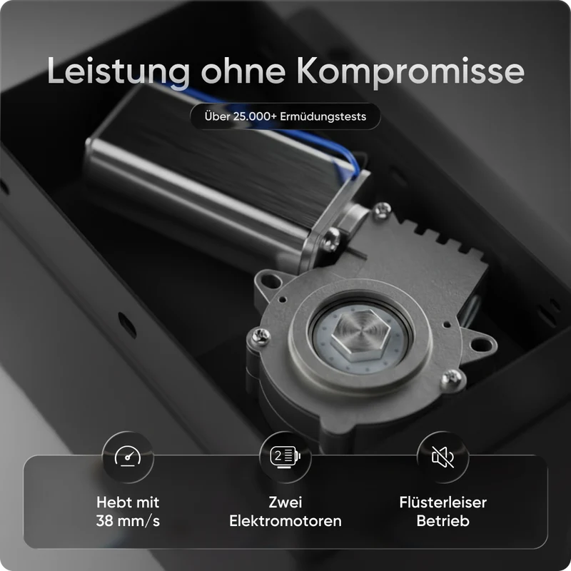 PRO PLUS