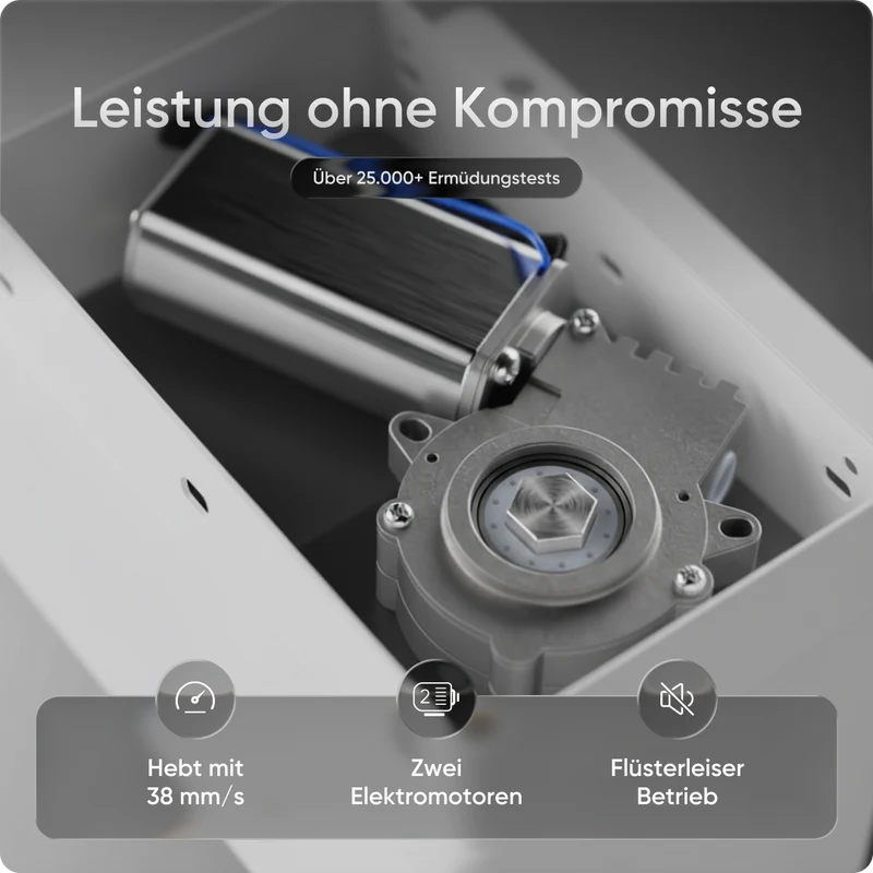 PRO PLUS