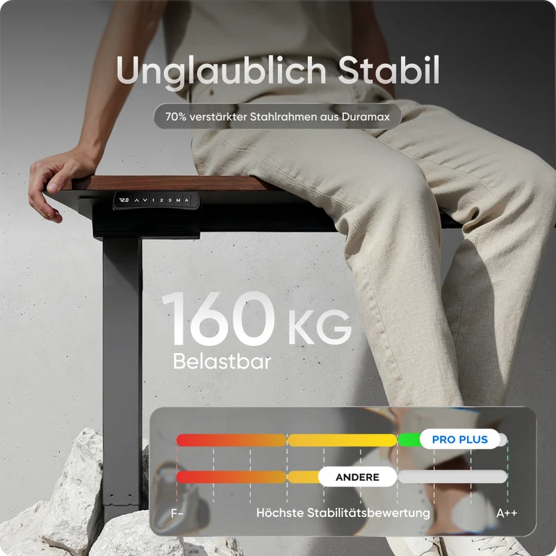 PRO PLUS