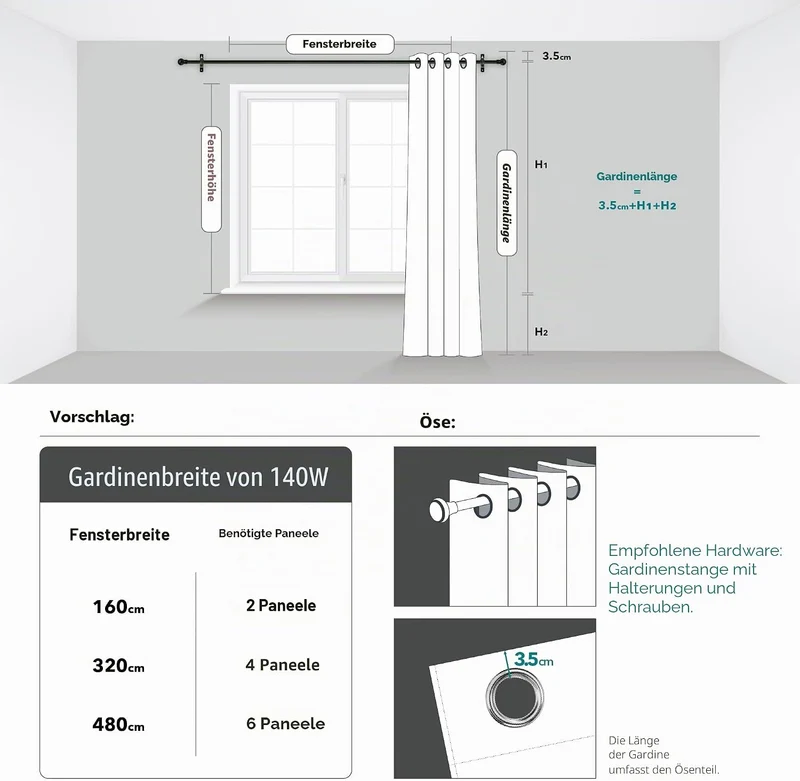 Deconovo Blickdichte Gardinen mit Ösen Verdunklung Thermovorhang Dunkelblau H300 x B140 cm (1er Pack