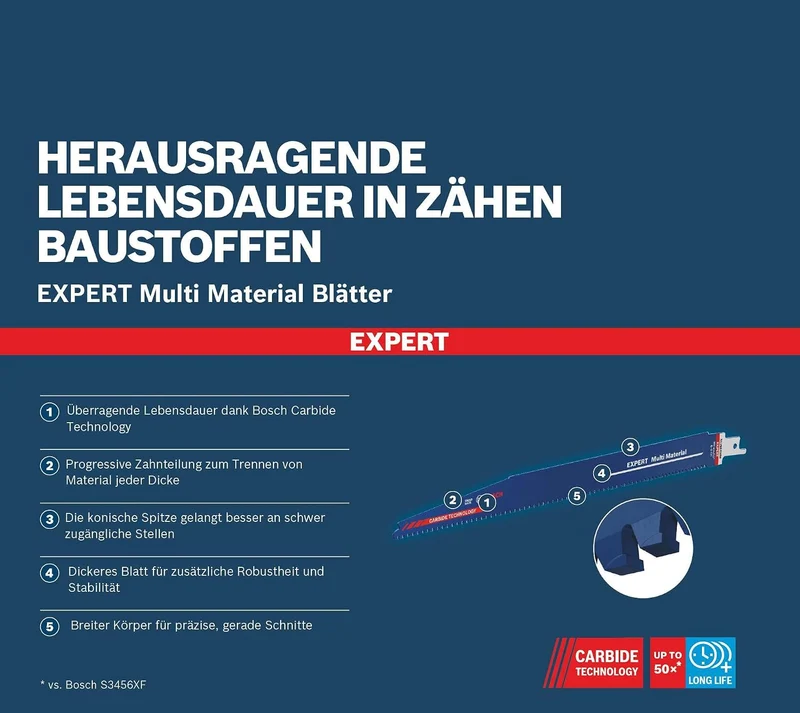 Bosch Professional 1x Expert ‘Multi Material’ S 1256 XHM Säbelsägeblatt (für Gusseisen, Länge 300 mm
