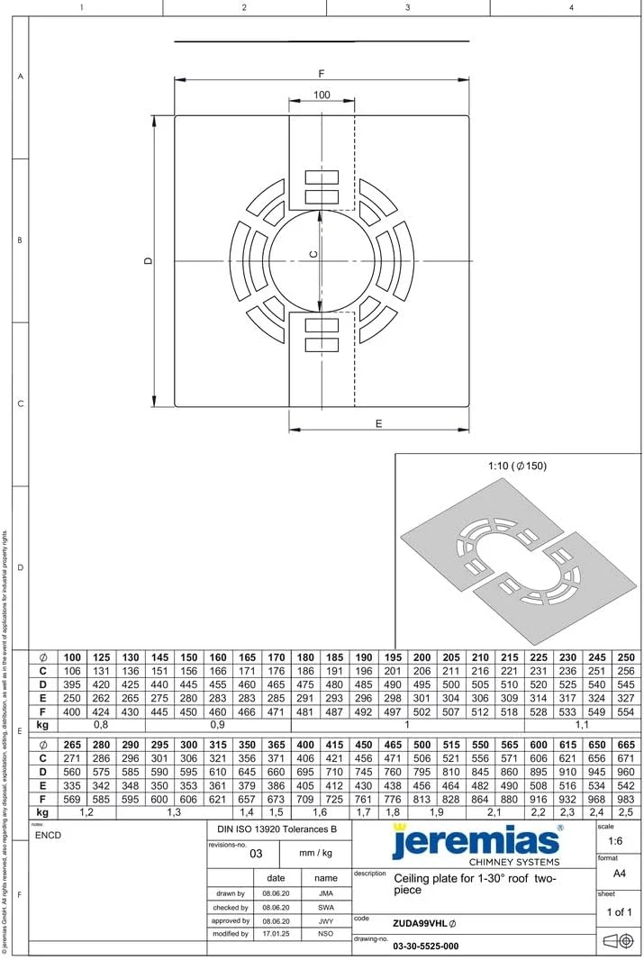 Jeremias DW-FU Deckenblende 200mm Hinterlüftung zweiteilig 0-30 Grad Edelstahl Abgassystem