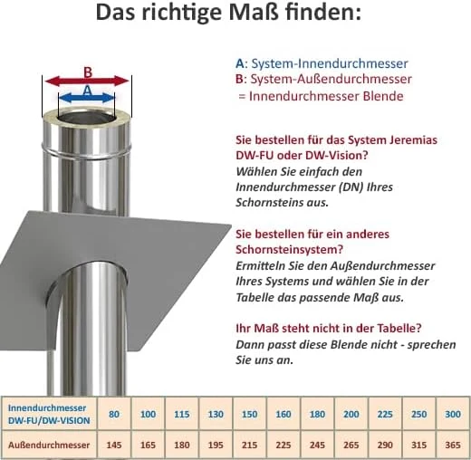 Jeremias DW-FU Deckenblende 200mm Hinterlüftung zweiteilig 0-30 Grad Edelstahl Abgassystem