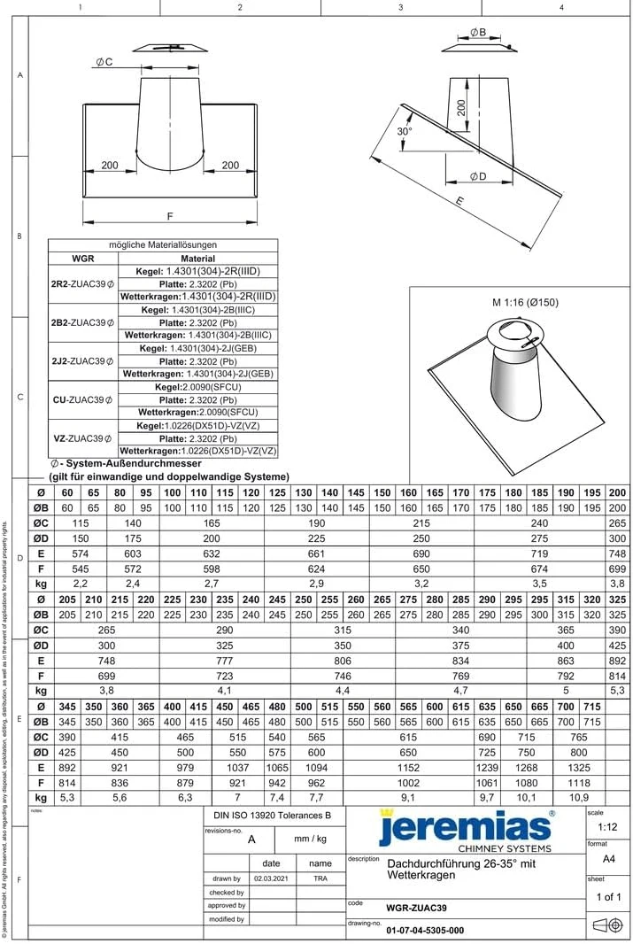 Jeremias DW-FU Dachdurchführung 180mm Edelstahl Abgassystem 26-35 Grad Wetterkragen doppelwandig CE-