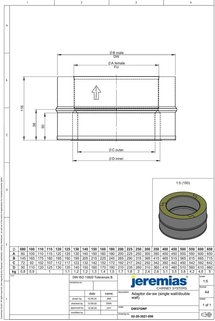 Jeremias DW-FU Ø 160 mm Übergang EW-FU mit Wandfutter gerade für FERRO Edelstahl Abgassystem doppelw