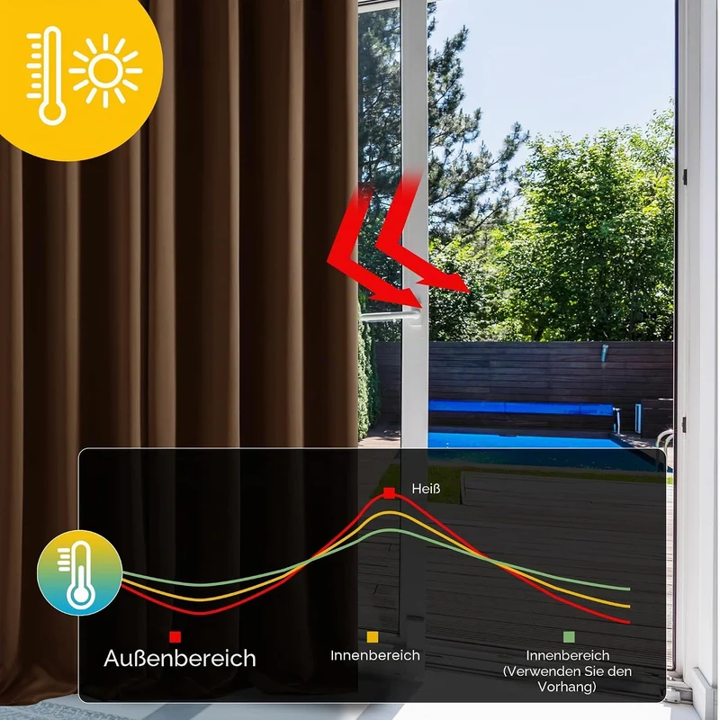 Deconovo Gardinen Wohnzimmer mit Ösen Verdunkelung Thermovorhang Braun H245 x B140 cm (2er Pack) Bra