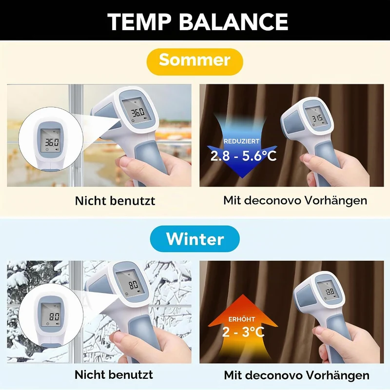 Deconovo Gardinen Wohnzimmer mit Ösen Verdunkelung Thermovorhang Braun H245 x B140 cm (2er Pack) Bra