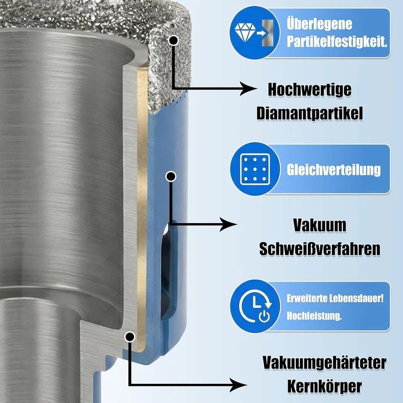 Diamant Fliesenbohrer Set 20/35/40/45/50/68mm - 6 Stück M14 Diamantbohrer Lochsäge für Fliesen Porze