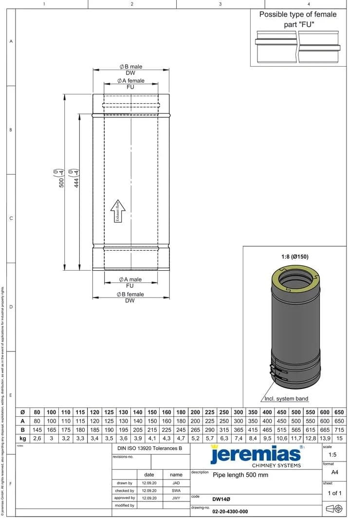 Jeremias DW-FU Edelstahl Abgassystem Längenelement 150mm Innendurchmesser 500mm doppelwandig mineral