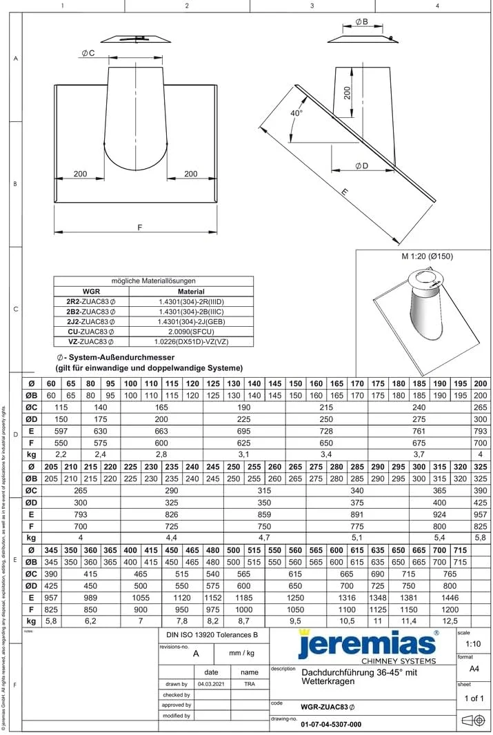 Jeremias DW-FU Dachdurchführung Ø 450 mm Wetterkragen 36-45° Doppelwand Edelstahl Abgassystem CE-zer