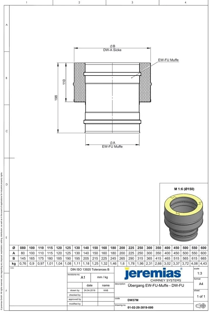 Jeremias DW-FU Übergang EW-FU Muffe 130mm Doppelwand Edelstahl Abgassystem CE-zertifiziert für Öl Ga