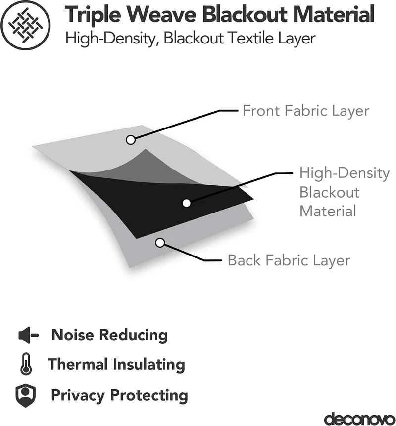 Deconovo Blickdichte Gardinen mit Ösen Verdunklung Thermovorhang Königsblau H229 x B132 cm (1er Pack