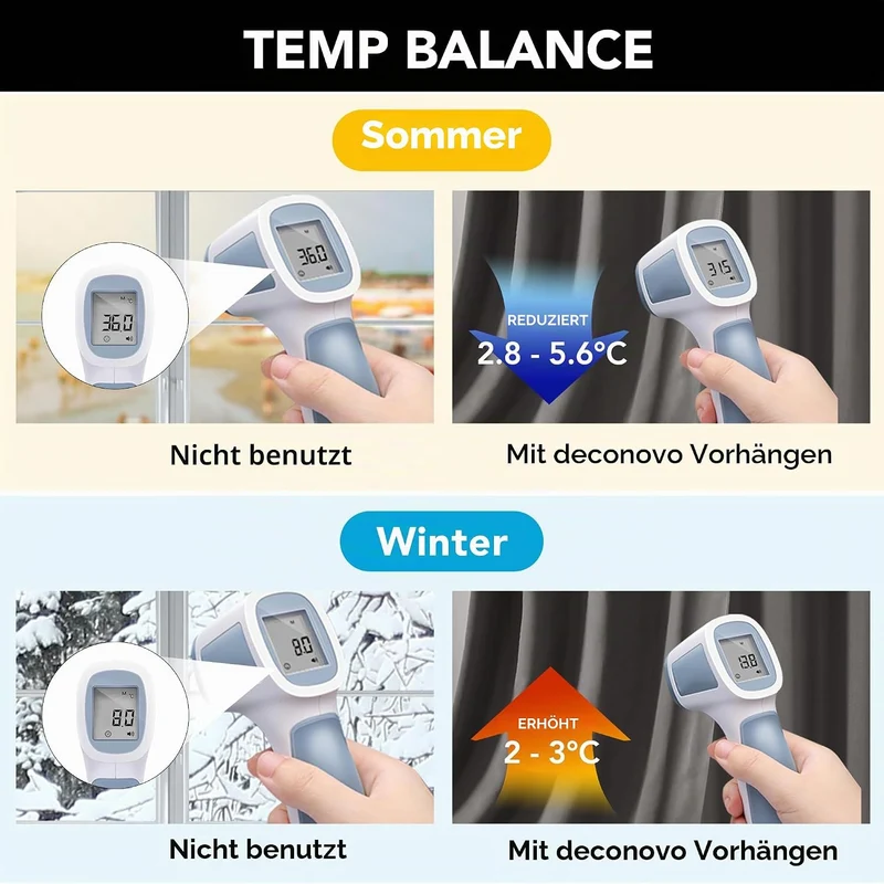Deconovo Blickdichte Gardinen mit Ösen Verdunklung Thermovorhang Graugrün H240 x B140 cm (1er Pack)