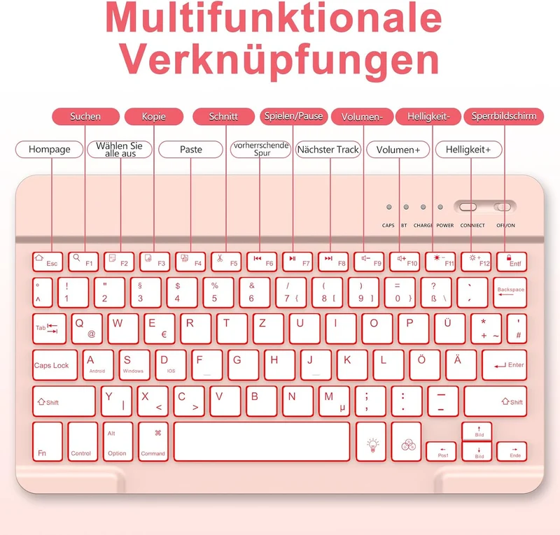 MMK Hülle mit Tastatur für iPad Air 11" M4 2026/M3 2025/M2 2024, QWERTZ Rosa, Rosa