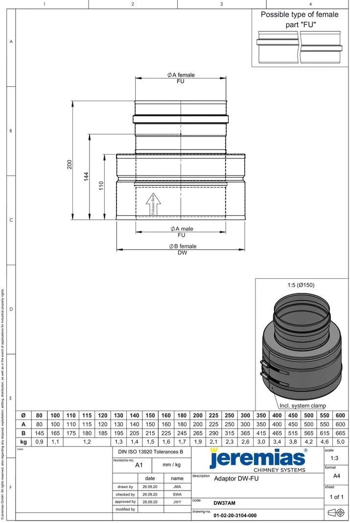 Jeremias DW-FU Übergang 115mm Doppelwand Edelstahl Muffe Verbindung einwandig EW-FU Abgassystem CE-z