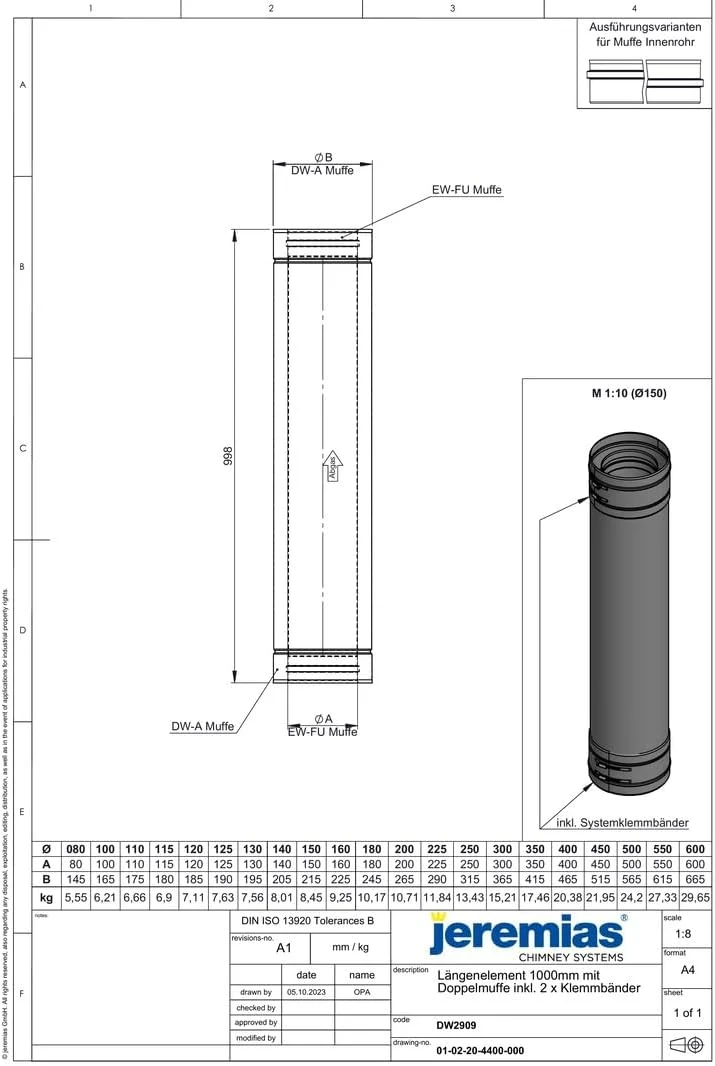Jeremias DW-FU Edelstahl Abgassystem Längenelement 115mm 1000mm Doppelwand Doppelmuffe 2 Klemmbänder