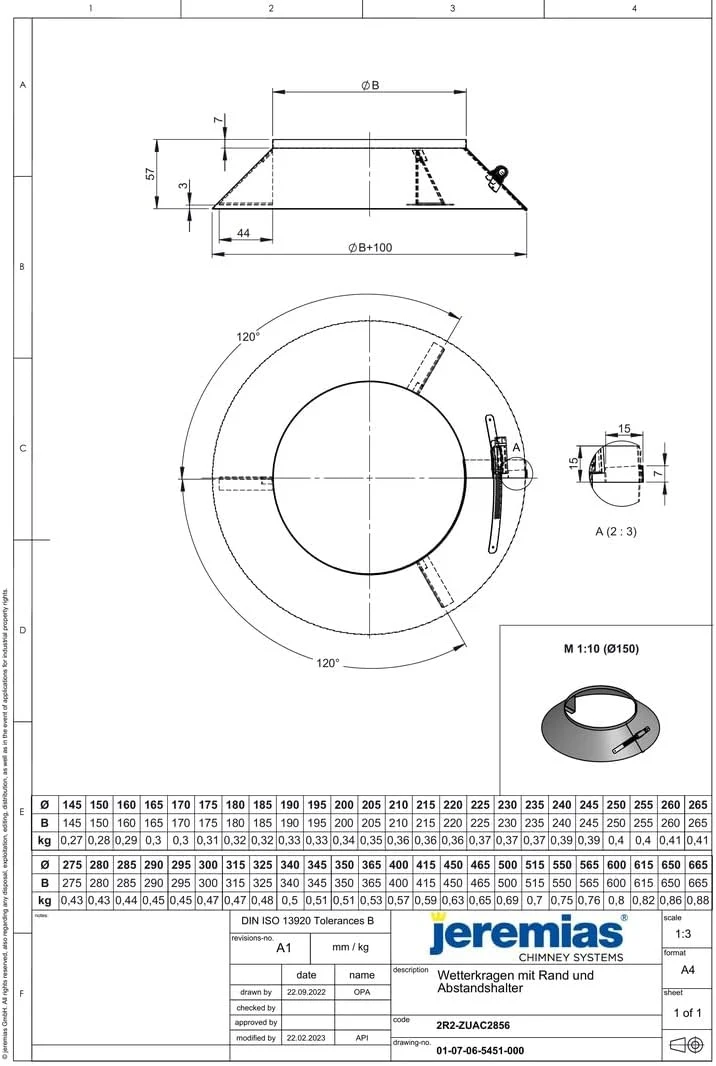 Jeremias DW-FU Wetterkragen Ø 80mm mit Rand Abstandshaltern Hinterlüftung Edelstahl Abgassystem CE-z