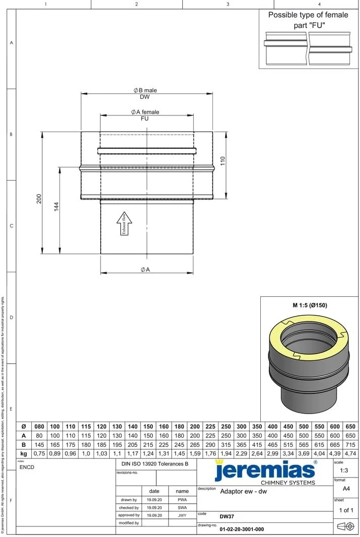 Jeremias DW-FU Übergang EW glatt 150mm Doppelwand Edelstahl Abgassystem für Öl Gas Festbrennstoffe Ø