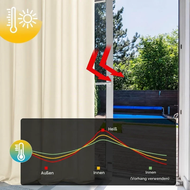 Deconovo Blickdichte Gardinen mit Ösen Verdunklung Thermovorhang Cremeweiss H210 x B140 cm (1er Pack