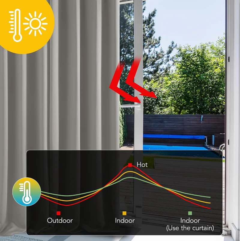 Deconovo Blickdichte Gardinen mit Ösen Verdunklung Thermovorhang Taubengrau H245 x B200 cm (1er Pack