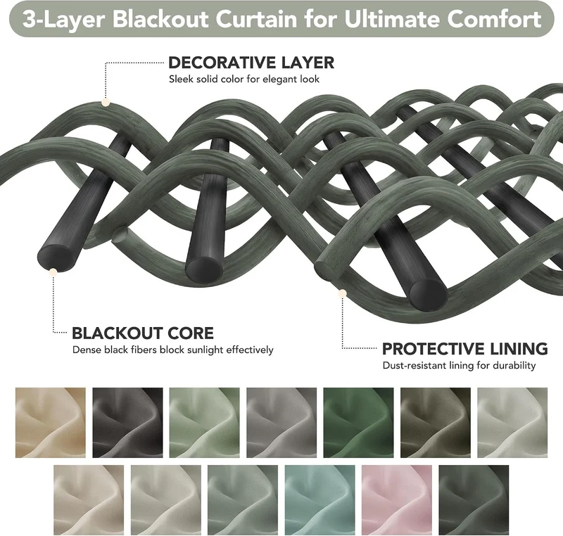 Deconovo Blickdichte Gardinen mit Ösen Verdunklung Thermovorhang Tannengrün H245 x B200 cm (1er Pack