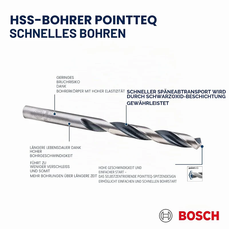 Bosch Professional 5 Stück HSS Spiralbohrer PointTeQ (für Metall, 10,9 x 94 x 142 mm, Zubehör Bohrsc